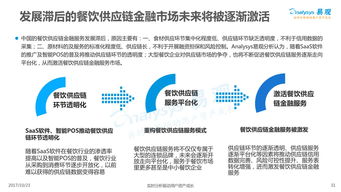2017中国餐饮市场金融服务专题分析